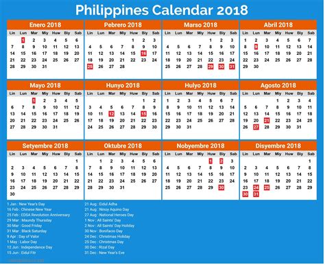 what's the date in philippines